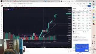 NEW ALL TIME HIGH!!! | Portfolio and Nifty analysis | Be an Independent Trader| Episode 94