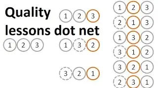 randomize/shuffle a JavaScript array (Fisher-Yates Shuffle)