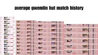 gwemlin league slander