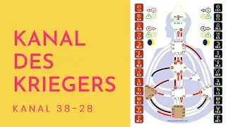 Kanal 38-28 | Kanal des Kriegers - der Beharrlichkeit | Human Design