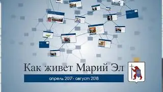 Как живет Марий Эл 0+