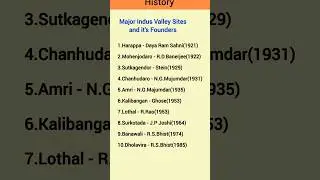 Indus valley Sites and it's Founders|History Gk