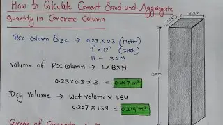 Say Goodbye to Confusion: Simple Method to Calculate Building Materials Quantity