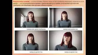 Современный портрет  Фотоискусство   Эксперимент с фотокамерой