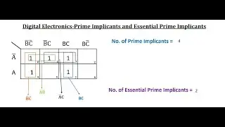 Digital Electronics -  Prime Implicants and Essential Prime Implicants (In Tamil)