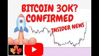 ❗️❗️ 30k #BITCOIN CONFIRMED!? #CRYPTO #BSC #ethereum ADOPTION? INSIDER NEWS ❗️❗️
