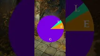 Royal Quest | Онлайн на серверах и новые места для торговцев  #mmorpg #games #royalquest #игра