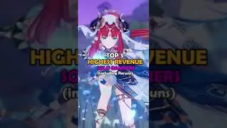 Genshin Impact Solo Banners w/ the HIGHEST REVENUE