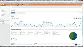 Силата на Google Analytics - Част 1  [ИБ024]
