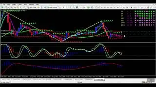 forex scripts for buy stops and limits