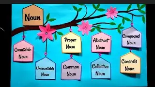 Noun Chart | Types Of Noun Project | English Grammar Project | English Grammar TLM 