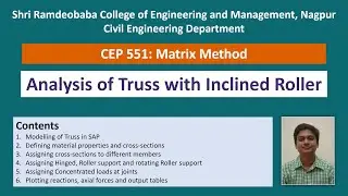 Analysis of Truss with inclined Roller support