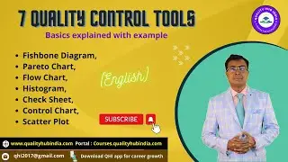 7 QC Tools – Basics explained with example (English) 