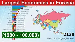 Largest Economies in Eurasia (1980 - 100,000) Europe vs Asia | GDP Nominal by Country