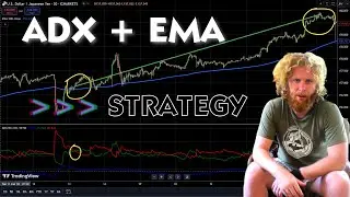 Increase your profits with this Special ADX Strategy! /Forex Trading Indicators/