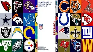 NFL WEBSCRAPE, ETL, AND VISUALIZATION PROJECT (2021) - POWERBI