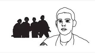 Army's Framework For Character Development