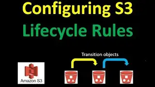 Understanding S3 Life Cycle Rules with Demo