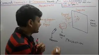 75- What Is Projection In 3D Viewing In Computer Graphics In Hindi | Projection In Computer Graphics