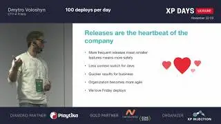 100 deploys per day (Dmytro Voloshyn, Ukraine) [UA]