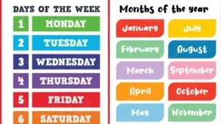 Months of the Year for Kids | Learn Month Names in English | January, February and More/2024