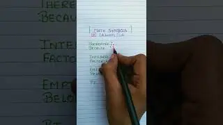 Basic Math Symbol | Part-2 #shorts #math