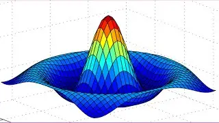 0844: La trasformata di Fourier FFT in 3D - LIVE