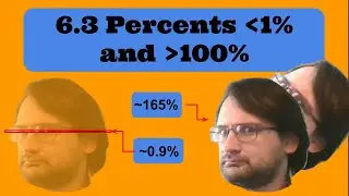 Lesson 6.3 Percents Greater than 100 and Less than 1