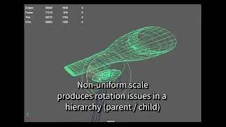 Maya  rotation distortions in hierarchy