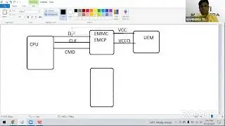 Information about eMMC eMMC UFS !! UFS Reprogramming Training Program !! +919822009128 !!