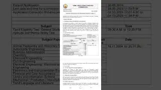 Tnpsc-Notification