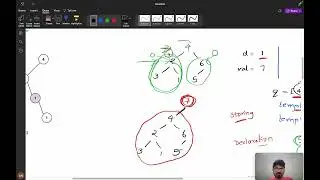 623 Add One Row to Tree || || How to think 🤔 || Simple DFS and BFS Solution ✅
