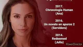 Todas las películas de Ana Ayora, desde 2021