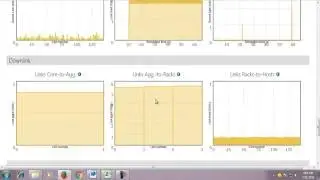 Green cloud simulation projects