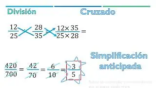 División de fracciones
