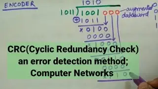 CRC-Cyclic Redundancy Check  An Error Detection method