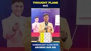Thought Plane I Birth Chart I Loshugrid I Numerology I Arviend Sud I 