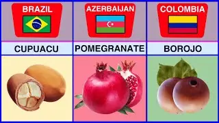 National fruits from different countries - Pure Data info