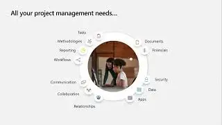 Modern Project & Work Management in the Microsoft Cloud