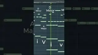 Dark Piano Midi Sample