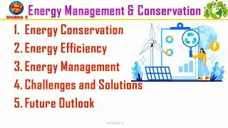 GE3451 Environment Management and Conservation. Environmental Science and Sustainability. #ge3451