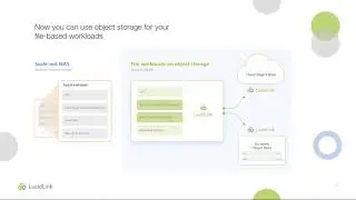 Webinar - How to Provide Teams with Real-time Data Access to Instantly Collaborate on Huge Files