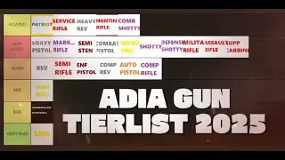 Ultimate Average day in America Gun Tierlist (2025) [ROBLOX]