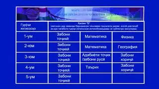 Маркази миллии тестии 2021 Қисми Б барои довталабони синфи 9