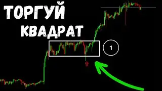 ПОЙМИ ЭТУ СТРАТЕГИЮ И В ТРЕЙДИНГЕ БУДЕШЬ В ПЛЮСЕ. Трейдинг обучение.