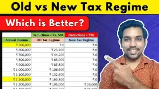 New Tax Regime vs Old Tax regime 2025-26 | Income Tax Calculation Examples