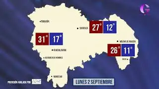 El tiempo 02 de septiembre