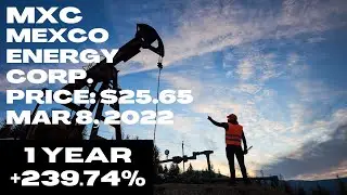 How High Can Oil & Gas Prices Go? Mexco Energy Corp (NYSE: MXC) #SHORTS