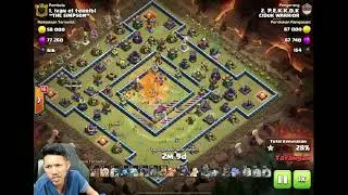 Hard War Telah dimulai