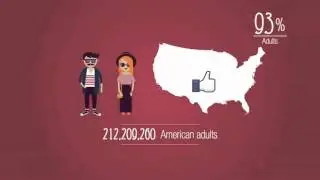 Social Media Literacy Training: Module 1
